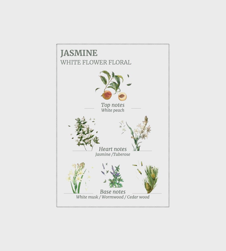Panier des Sens | Precious Jasmine Marseille Liquid Soap